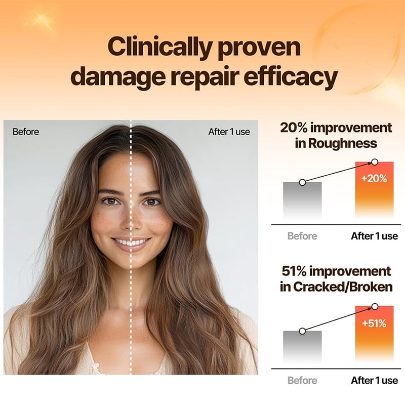 Silky Smooth Hair Oil