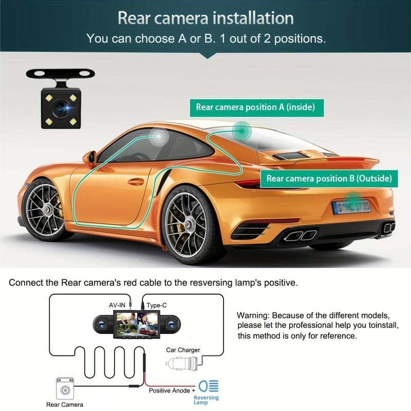 4 Channel FHD Dash Cam