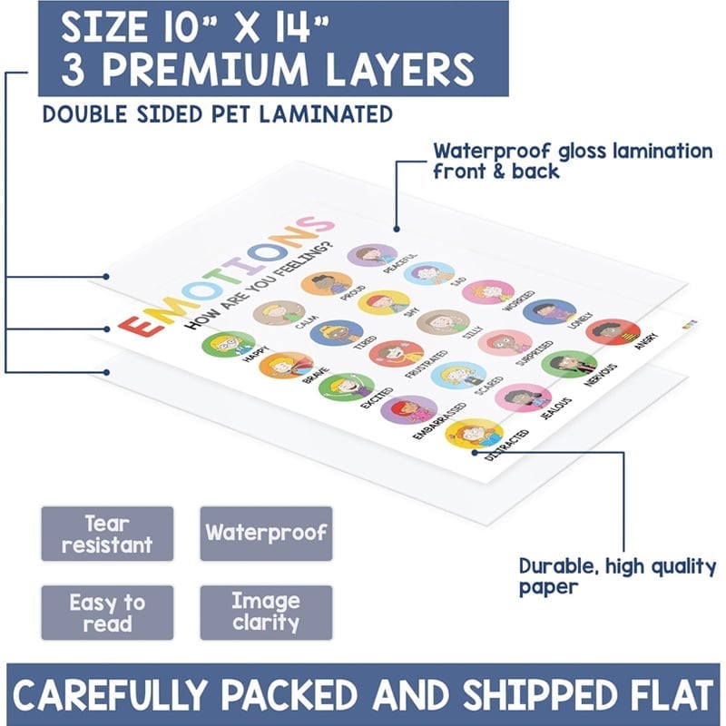 🧘‍♀️ Calming Corner Poster Set 🧠