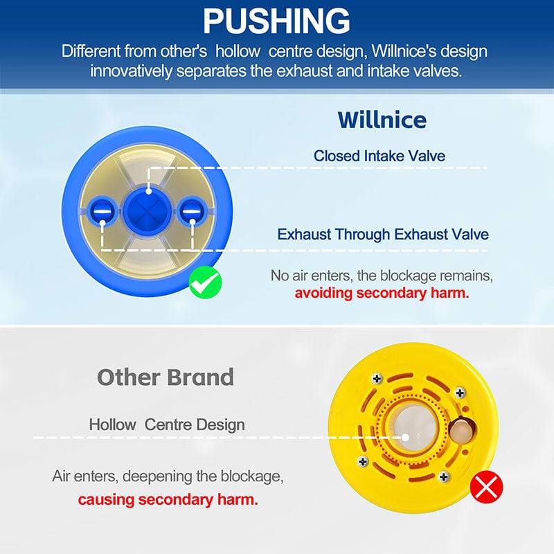 ✨Vital capacity trainer+anti-Choking Device