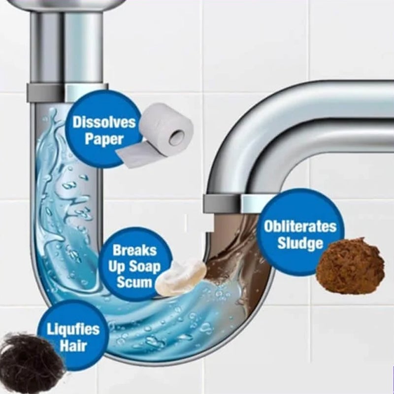 SINK & DRAIN CLEANER