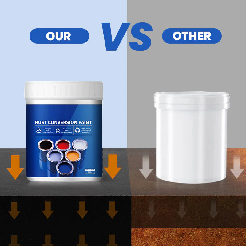 Water-based Rust Inhibitor Industrial Paint