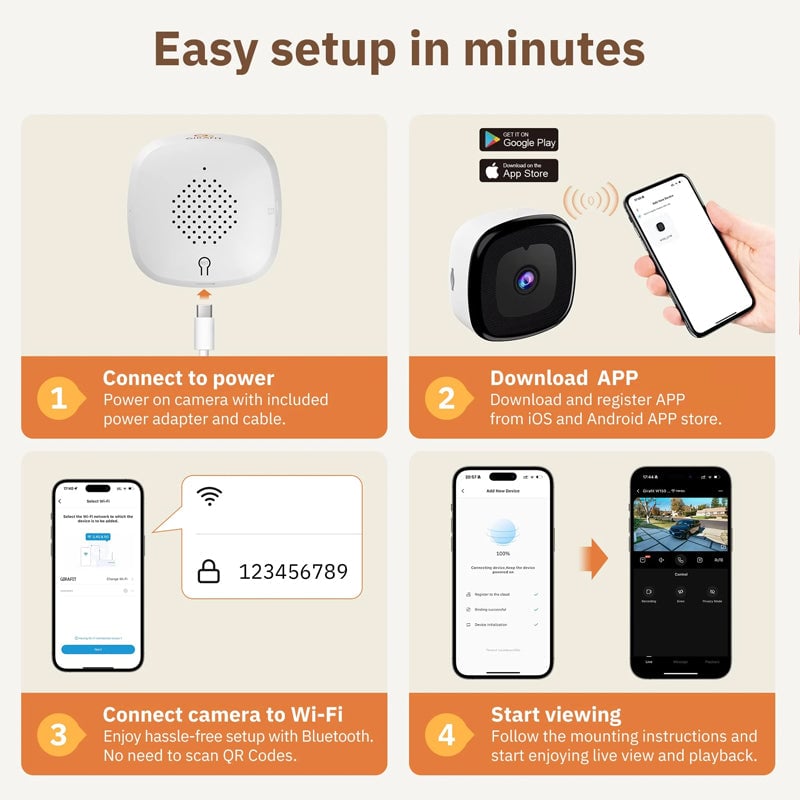 Upgraded WiFi Window Camera