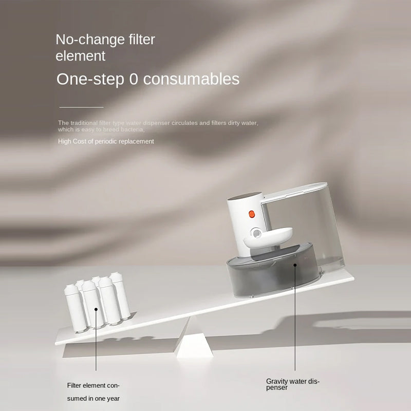 Automatic Pet Water Fountain