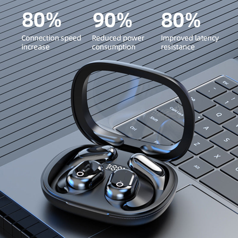 Open Ear Bluetooth Earbuds