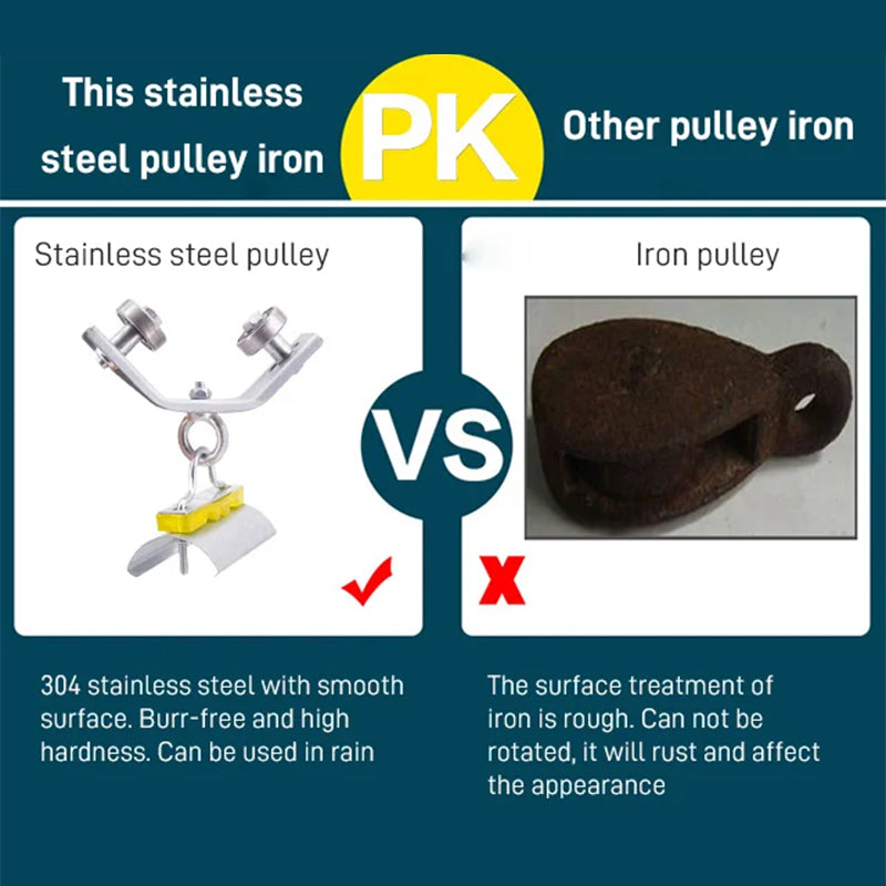 Angle Iron Track Hanging Line Pulley
