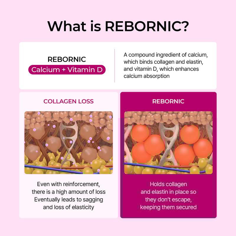 Wrinkle Smoothing Eye Repair Stick