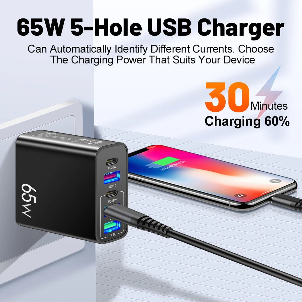 ✨Multi Port Adaptor 65W Fast Charger - US Standard