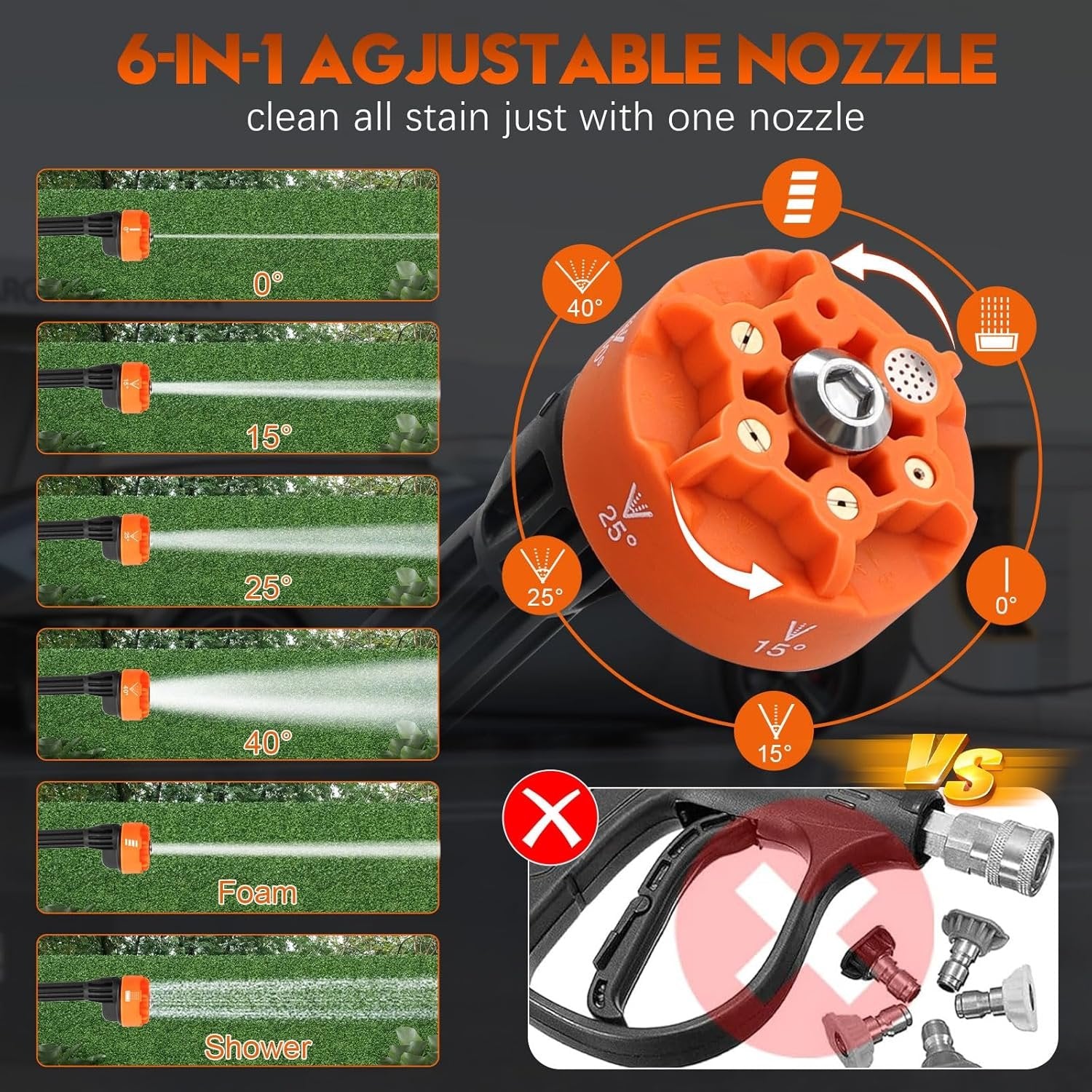 💦High-Power Pure Copper Motor