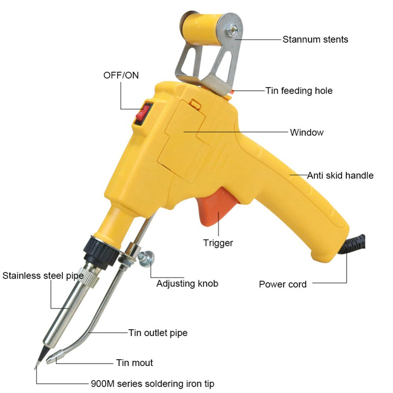 Multi-Function Soldering Iron