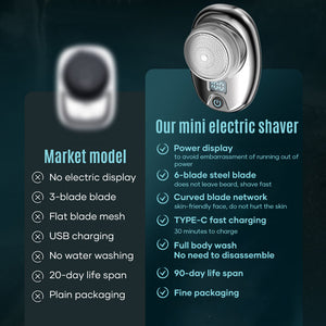 Mini Electric Shaver