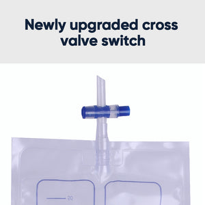 Portable Urinal System