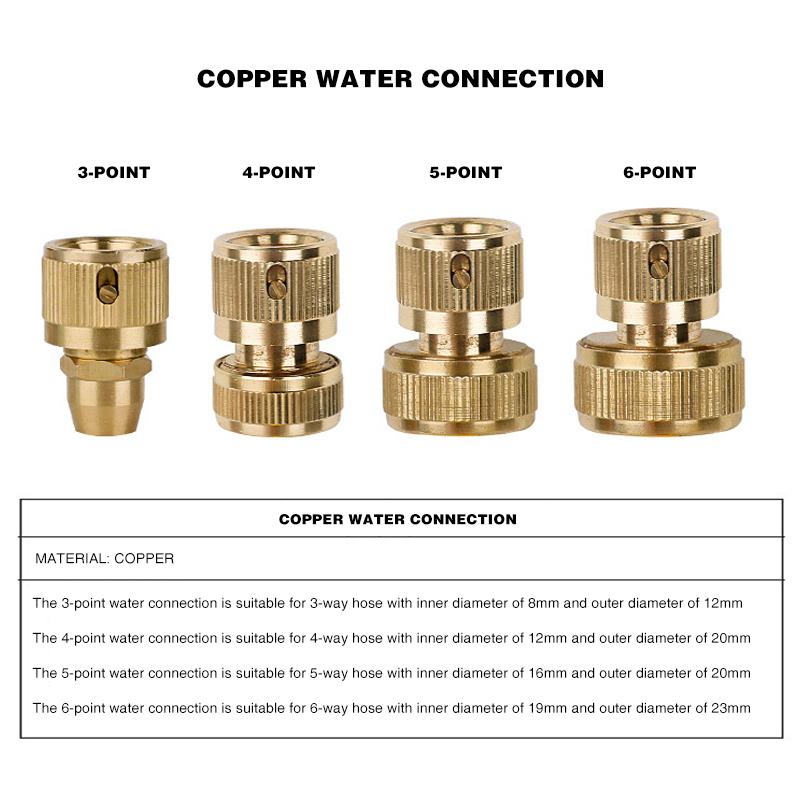 Saker Copper Direct Spray Gun