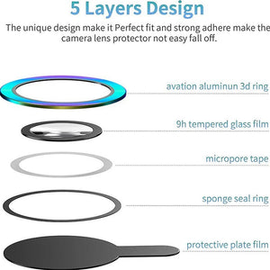 Colorful Sapphire Lens Protector for iPhone