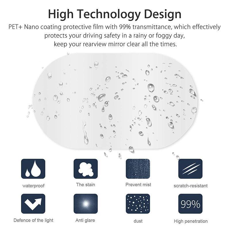 Mirror Anti Water Mist Protective Film (2 Pcs)