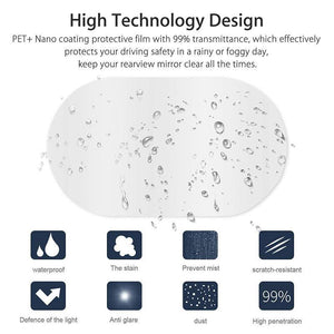 Mirror Anti Water Mist Protective Film (2 Pcs)