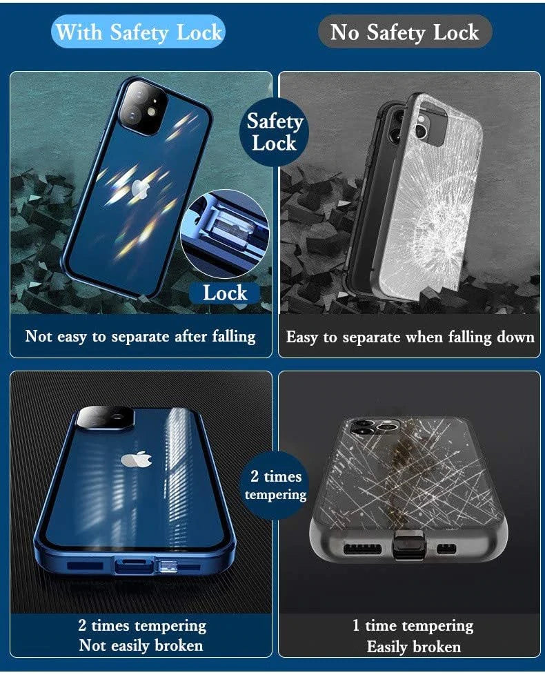 Magnetic Tempered Glass Double-sided suitable for iPhone