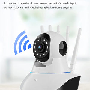 HD Smart WiFi Wireless Security Camera