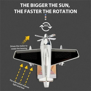 Solar Airplane Car Aromatherapy