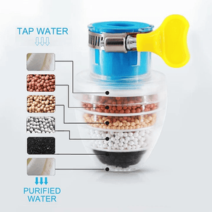 Water Tap Clean Purifier