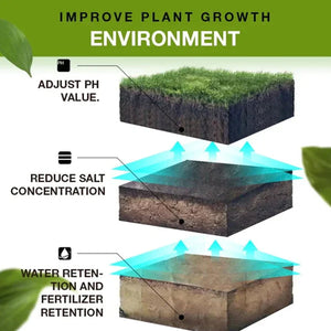 Soil Penetrant & Wetting Agent