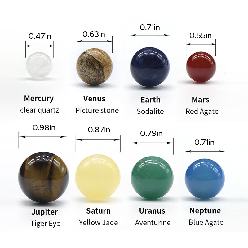 Solar System Gemstone Beads Set