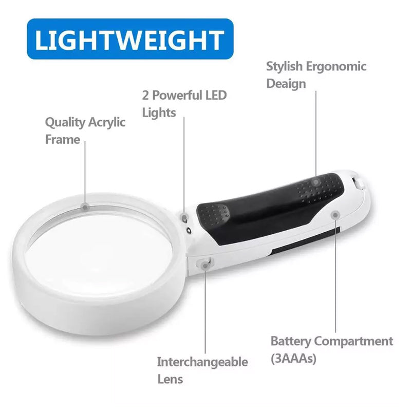 20X Optical Handheld Backlit Magnifier For Reading