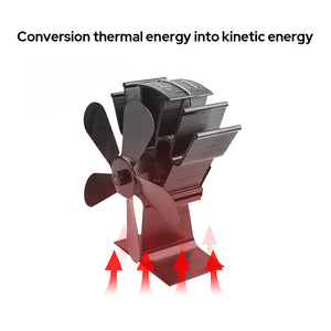 4 Blades Heat Powered Stove Fan