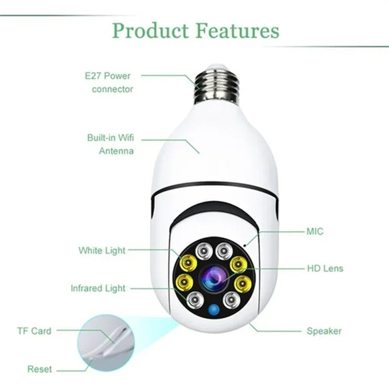 Home Light Bulb Camera ( TF card not included)