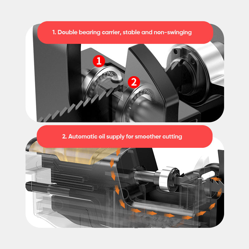 Electric Drill to Reciprocating Saw Adapter Kit detail 2