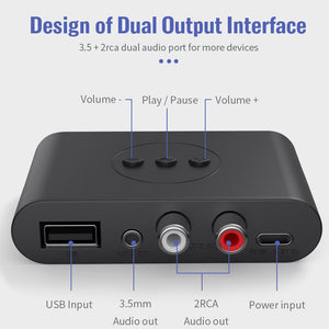 Bluetooth 5.0 Audio Receiver