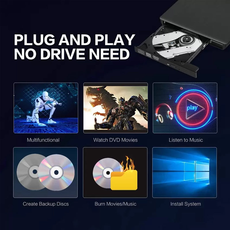 External CD Drive USB Peachloft