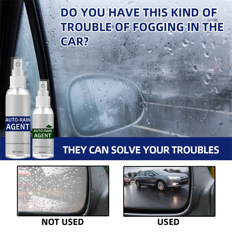 Anti-Fog&Anti-Rain Agent For Car Glass