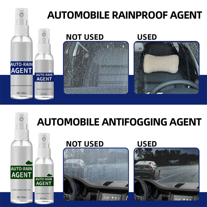 Anti-Fog&Anti-Rain Agent For Car Glass