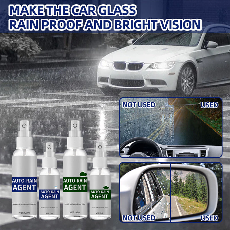 Anti-Fog&Anti-Rain Agent For Car Glass