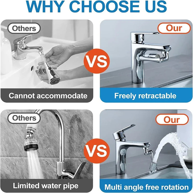 Rotating Splash Filter Faucet