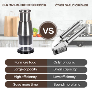 Manual Pressed Chopper