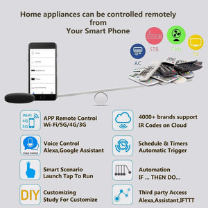 Smart Universal IR Remote